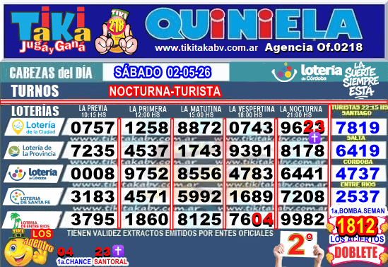 Gane Al Toke